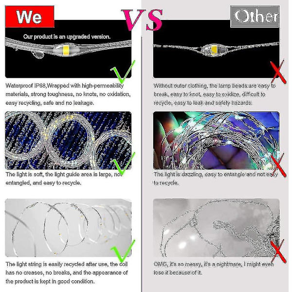 Ljusslinga 300 LED 3m*3m Fjärrkontroll 8 Belysningslägen IP68 Vattentät (Färgad)