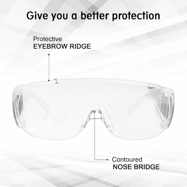 2 stycken skyddsglasögon, ZHIKE klara anti-imma och anti-scratch skyddsglasögon för arbete och sport, män, kvinnor