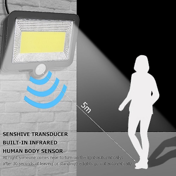 Solar Light Outdoor Motion Sensor Vegglampe