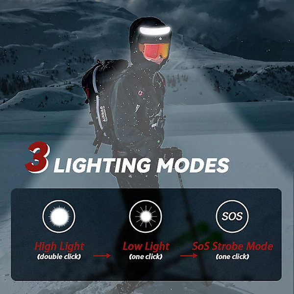 Led pannlampa uppladdningsbar, superljus 1500 lumen 230 bred strålkastare pannlampa, 3 lägen Ipx6 vattentät lätt pannlampa med bakljus och klämmor för ca