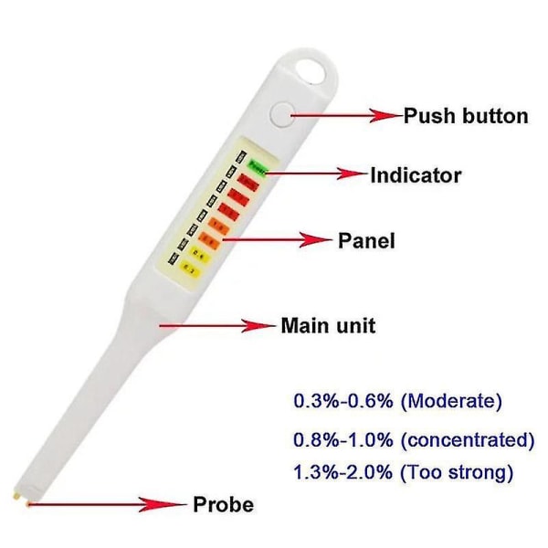 Led Elektronisk Mat Salt Salinity Tester Penna Jord Salinity Meter Vattentät Grönsakssoppa Salinity Meter