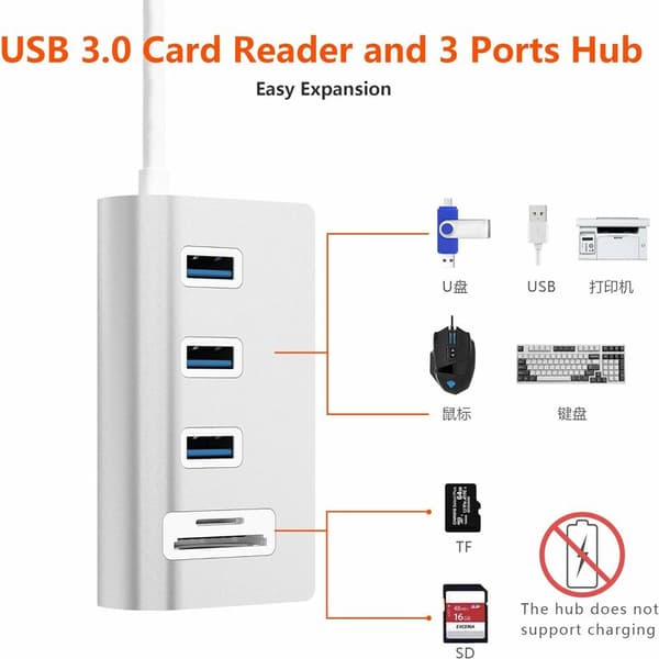 3-ports USB 3.0 USB-driven med SD/Micro SD-kortläsare Combo för iMac, MacBook, MacBook Air, MacBook Pro, Mac Mini, PC och bärbara datorer