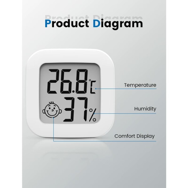 Mini-kokoinen digitaalinen sisäilman kosteusmittari ja lämpömittari - Termohygrometrin mukavuustason ilmaisin