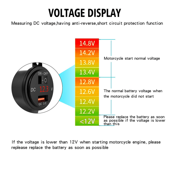 12v Billaddare Stativ Usb Snabbladdning Voltmeter Med Strömbrytare（Svart）