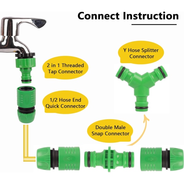 Vandslangesæt, slangeforbindelsessæt, slangekobling, haneforbindelse, forbindelse, slangekobling, haneforbindelse, slangekoblingssæt, grøn