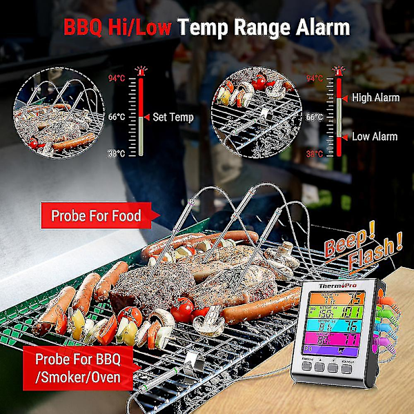 Thermopro Tp17h 4 Prober 4 Färger Bakgrundsbelysning Stor Lcd-skärm Digital Kök Matlagning Rökning Ugn Kött Grill Termometer-k