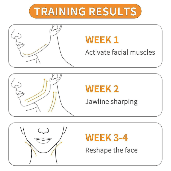 Käktränare, käklinjetränare, käktränare för kvinnor män, käktränare för chisell och definiera din käklinje（Lila-50lb-avancerat）