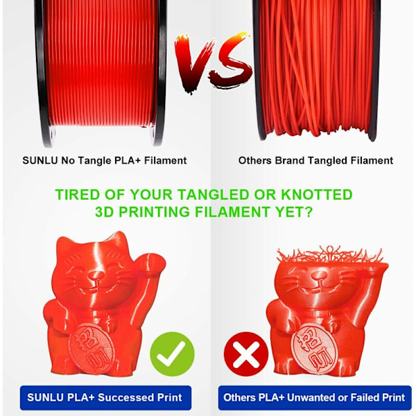 Filament 1,75 mm Pla Plus 3D-skrivarfilament Dimensionell noggrannhet +/- 0,03 mm 1 kg spole (2,2 pund) 3D-skrivarfilament för 3D-skrivare Röd