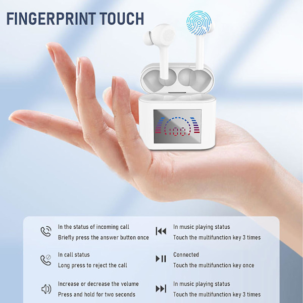 Tws Bluetooth-headset trådlöst touch digital display mini spel Bluetooth-headset 15,2x10,2x3,8cm vit