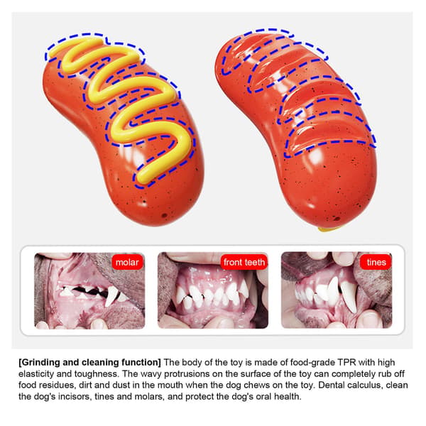 Tpr Kæledyr hund bidelegetøj-pølseform, simulation, pivende, 1 stk