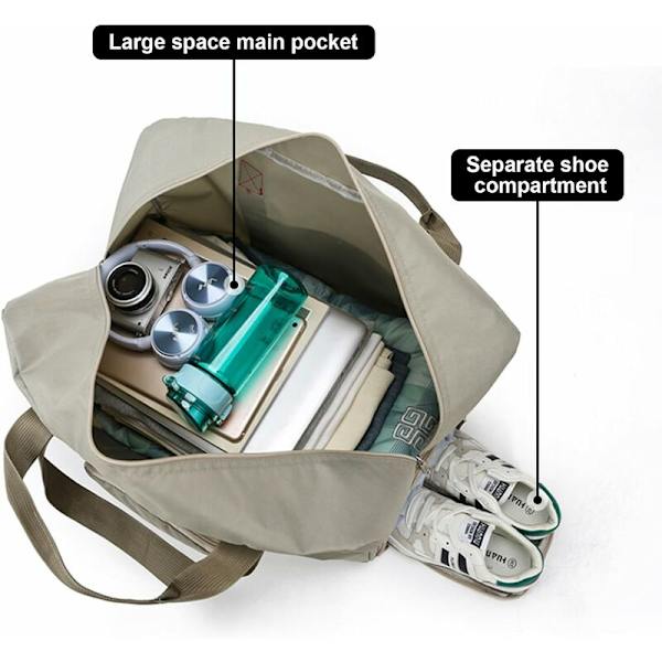 Rejsetaske, håndbagage, 50x40x20 cm rejsetaske stor?, kuffert tasker, sammenklappelig taske, med separat skorum, håndbagage (sort)