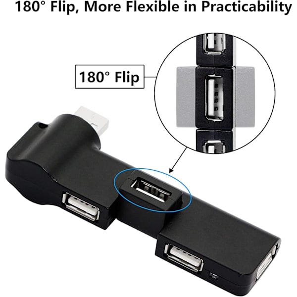 180° vridbar USB 2.0-navförlängare