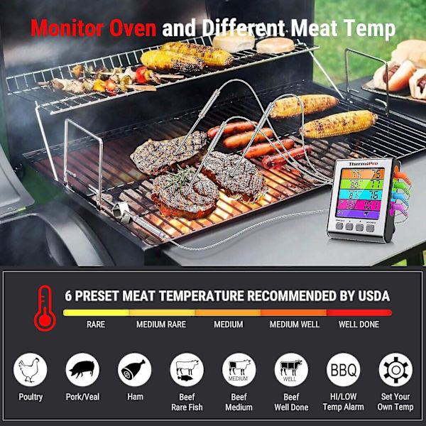 Thermopro Tp17h 4 Prober 4 Färger Bakgrundsbelysning Stor Lcd-skärm Digital Kök Matlagning Rökning Ugn Kött Grill Termometer-k