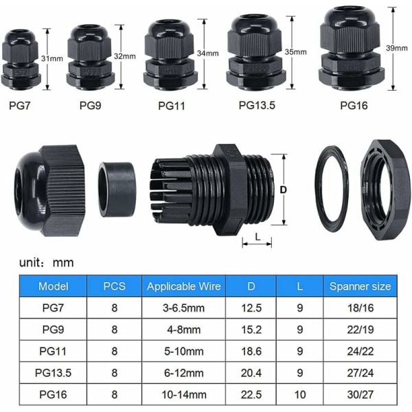 Vattentäta Plastkabelgenomföringar Justerbara 3,5-13mm Kabelgenomföringstätningar Trådskydd PG7, PG9, PG11, PG13,5, PG16, 40-pack