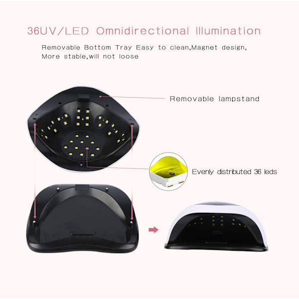 120W UV LED Professionell Automatisk Nagel Torktumlare