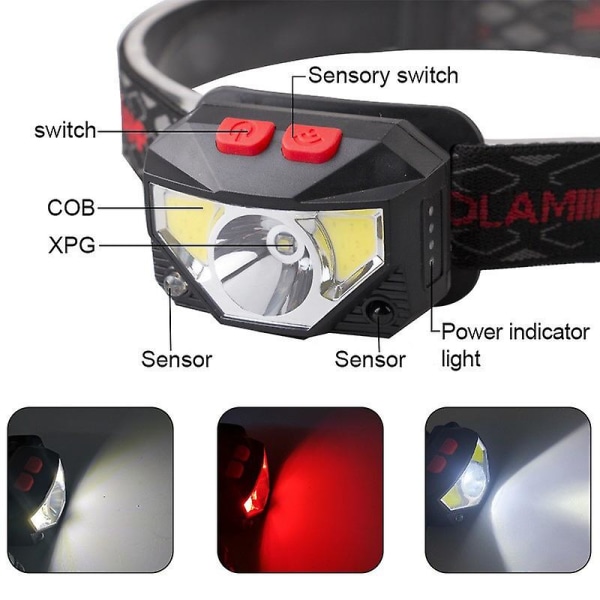 Uppladdningsbar pannlampa, 1100 Lumen Super Bright LED med rött vitt ljus, rörelsesensor, 5 ficklampslägen, Ipx5