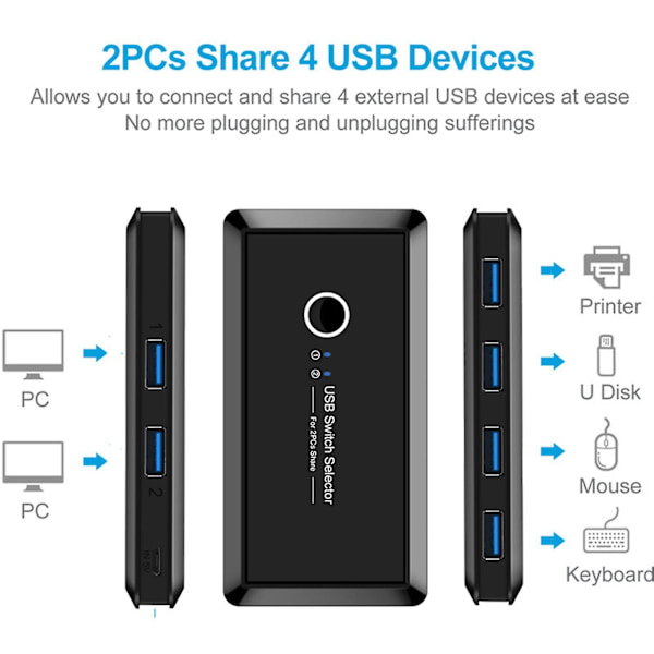 4 USB-enheter USB3.0 Adapter Switch Hub För Mus Tangentbord Skanner Skrivare