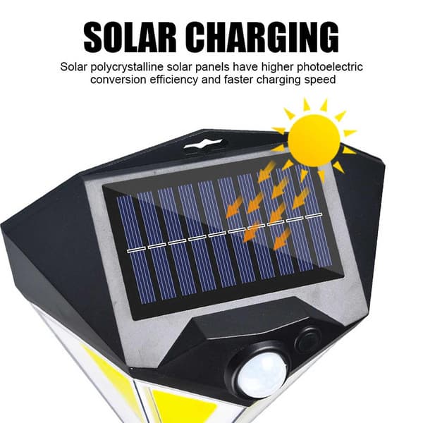 Cob Solar Smart Sensor Utomhus Vägglampa Svart