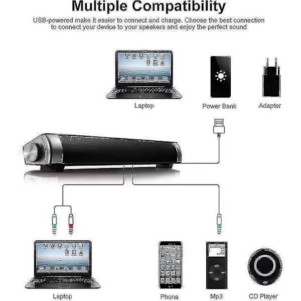 Datorhögtalare, datorljudfält, stereo USB-driven miniljudfält för PC-surfplattor stationär mobiltelefon bärbar dator (svart)