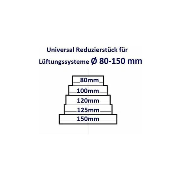 Universell rund reducerare för ventilationssystem med en diameter på 80-150 mm
