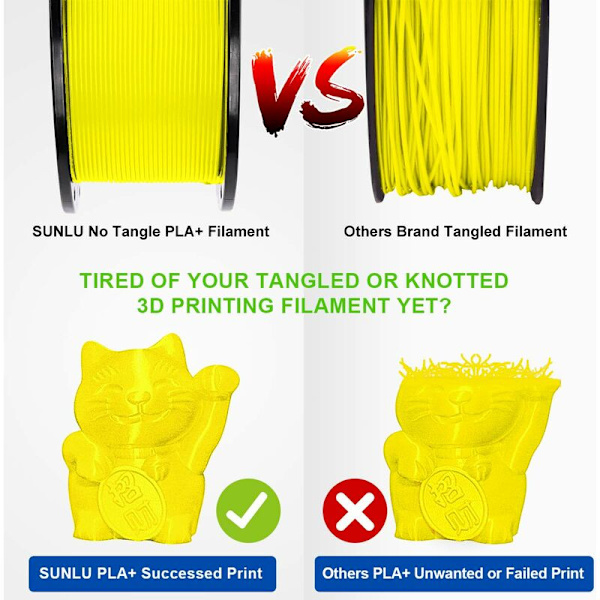 Filament 1,75 mm Pla Plus 3D-skrivarfilament Dimensionell noggrannhet +/- 0,03 mm 1 kg spole (2,2 kg) 3D-skrivarfilament för 3D-skrivare Gul