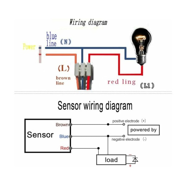Mini lyskontakt belysningstilbehør sort PIR-sensor infrarød bevægelsessensor lyssensor vægkontakt