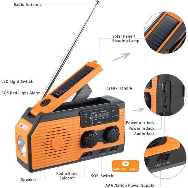 1 stk 5000mAh Solar Nødvejr Radio Vejr Alarm Radio Bærbar håndsving-radio med batteriindikator til campingvandring