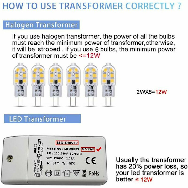 G4 LED 12V 2W Varmvitt 3000K, 200lm, 6-pack Halogenlampor motsvarande G4 10W 20W, ej dimbar, Bi-Pin G4 12V LED AC DC