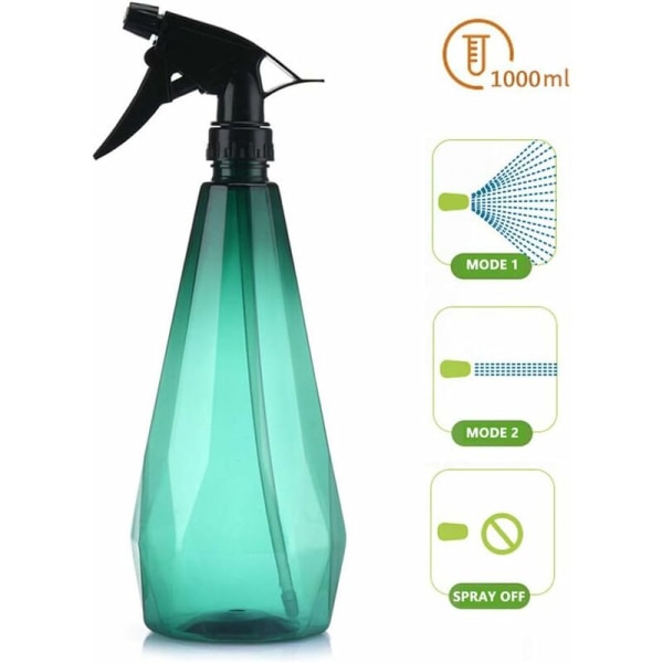 Vandsprayflaske, 1L plastikflasker Vandsprøjteflaske Transparent sprayflaske Tom Trigger Genopfyldelig sprayflaske, grøn