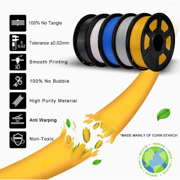 Filament 1,75 mm Pla Plus 3D-skrivarfilament Dimensionell noggrannhet +/- 0,03 mm 1 kg spole (2,2 kg) 3D-skrivarfilament för 3D-skrivare Gul
