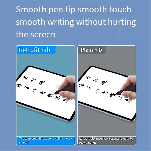 För Inspiration Stylus Penntipsnål Rör 2:a Metall Stylus Tablet Ersättnings Penntips Skydd, a