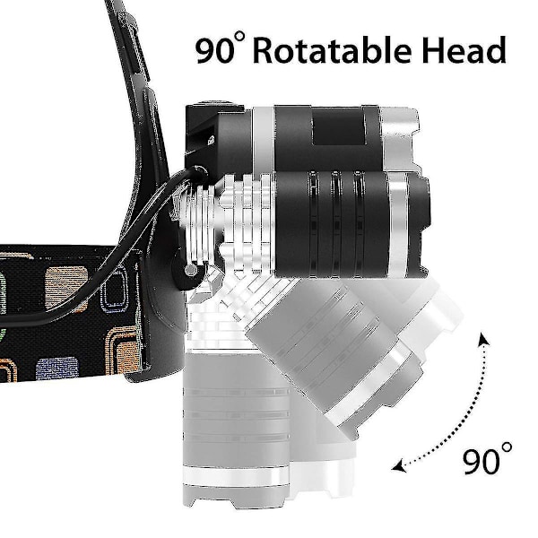 Led pannlampa 6000 lumen ficklampa, 4 lägen ljus, uppladdningsbar 18650 pannlampa, vattentät hjälmlampa, löpning ljusa strålkastare, jakt eller cam