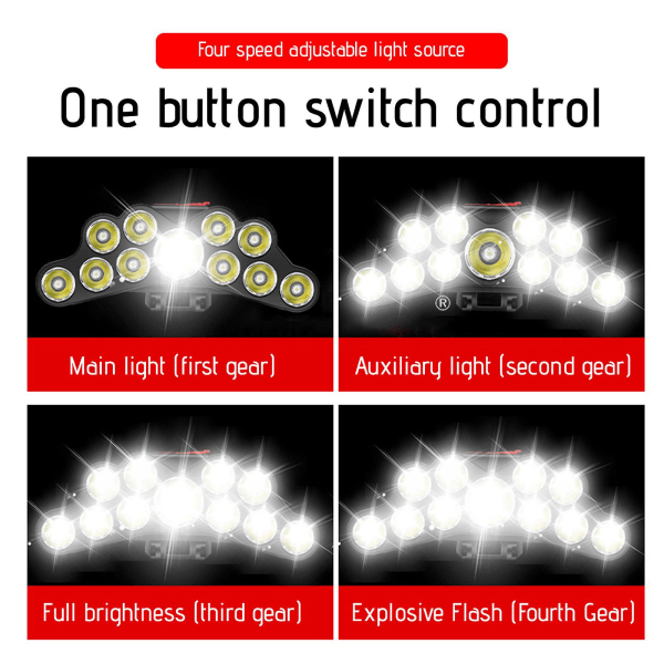 11 Lamp Beads 4 Mode Strålkastare Svart