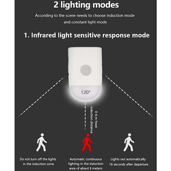 LED-nattlampa med rörelsesensor, (1 st) USB-laddningsbar nattlampa, ljussensor nattlampa, garderoblampa