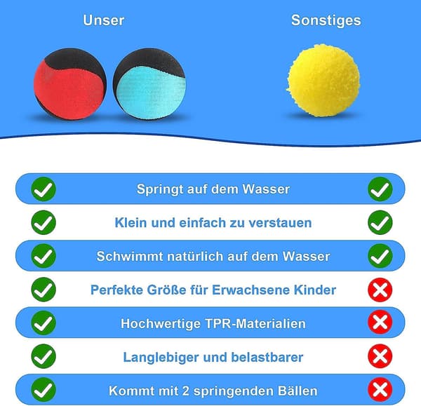 2-pack vattenbollar, vattenbollar, strandbollar, pool, vuxna, strandbollar