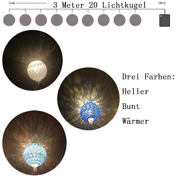 Lys LED LED-kæde