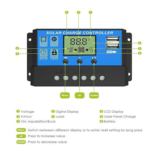Solcellsladdningsregulator, 30A solpanelregulator 12v/24v Pwm automatisk parameterjusterbar LCD-display solpanelbatteri