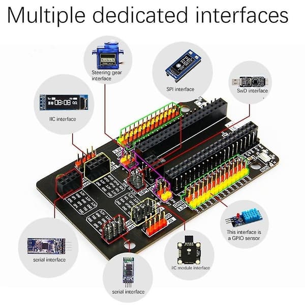 För Pico Gpio Sensor Expansion Board Flera funktionella gränssnitt Pi Pico Gpio Sensor Base