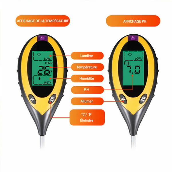 Markfuktighet, pH, ljus, fyra-i-ett-termometer, trädgårds-pH-testare (utan batteri)