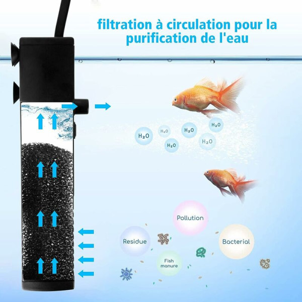 Akvariumvandstrømsfilter 4W 600L/H Internt akvariefilter 60L Akvariumpumpefilter med filtersvampe til fisk