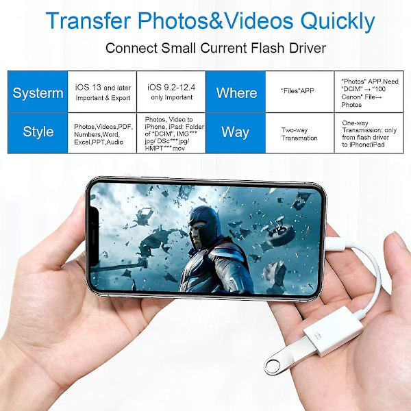 Lightning til USB kameraadapter Lightning hunn USB OTG kabeladapter for utvalgte iPhone, iPad modeller Støtter tilkobling av kamera, kortleser, USB-minnepenn