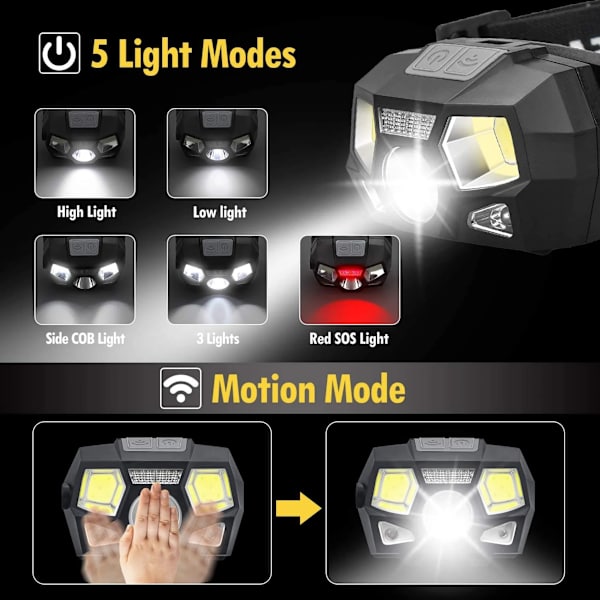 LED-otsalamppu, LED-ajovalaisin, LED-taskulamppu otsalamppu, USB-ladattava superkirkas otsalamppu