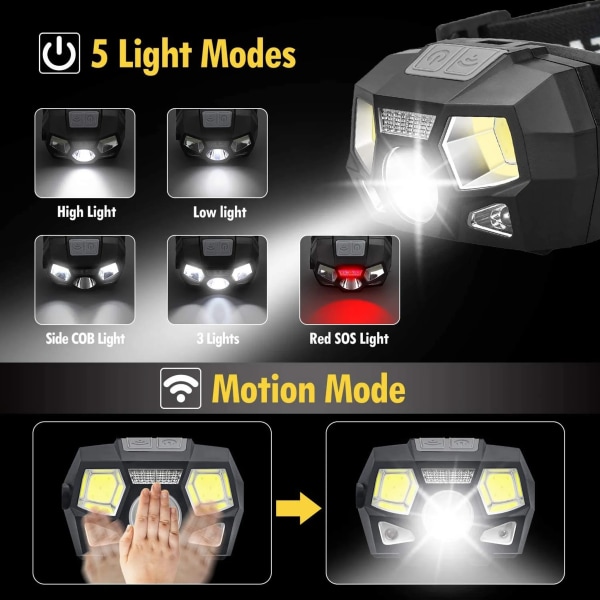 LED pandelampe, LED forlygte, LED lommelygte pandelampe, USB superlys stærk genopladelig pandelampe
