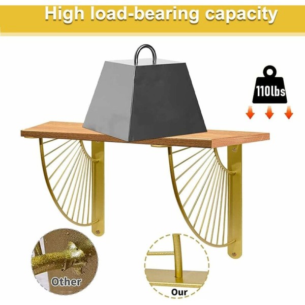 Väggmonterad hylla i metall, 20 cm, väggmonterad hylla, flytande triangulär hylla, fläktform, för kök, sovrum, kontor, guld