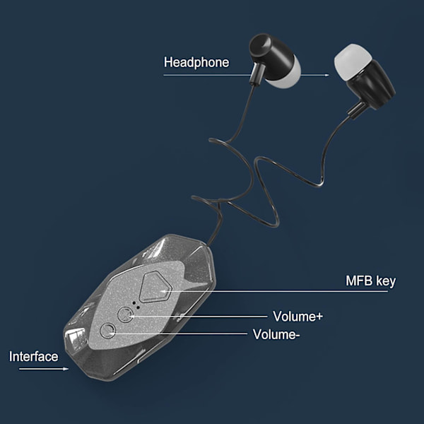 Bluetooth-hörlurar Öronproppar Trådlös Bluetooth Bluetooth 5.2 Brusreducering Spel Brusreducerande Cool Transparent Stor Effekt Upphängd Andning Li