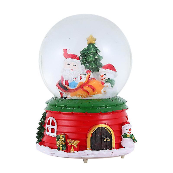 1 st Jul Snöglober