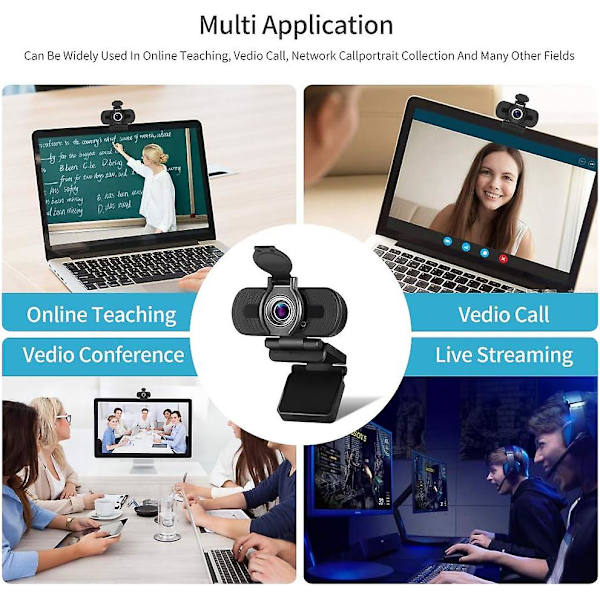 1080p och Micro USB webbkamera dator PC/mac