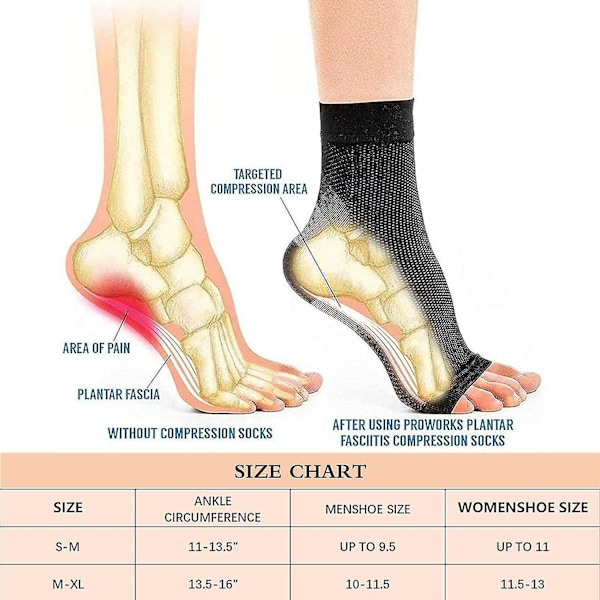 3 par neuropatiska strumpor, lindrande strumpor för neuropatiska smärtor, kompressionsstrumpor för seninflammation, plantar fasciit, neuropati (S M, vit)