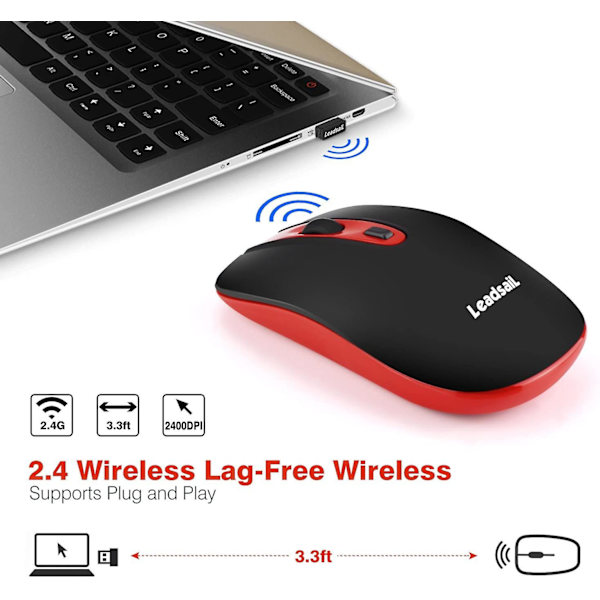Laddningsbar Trådlös Datormus, 2.4g Bärbar Slank Trådlös Mus Mindre Buller För Laptop Optisk Mus Med 5 Justerbara Dpi-nivåer Usb-mus För