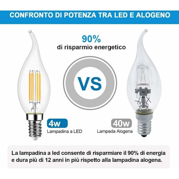 Paket med 10 st 4W LED-glödlampor E14 470LM Flamma Ljus Cool Vit 6000K, Ej Dimbar, 360° Strålvinkel